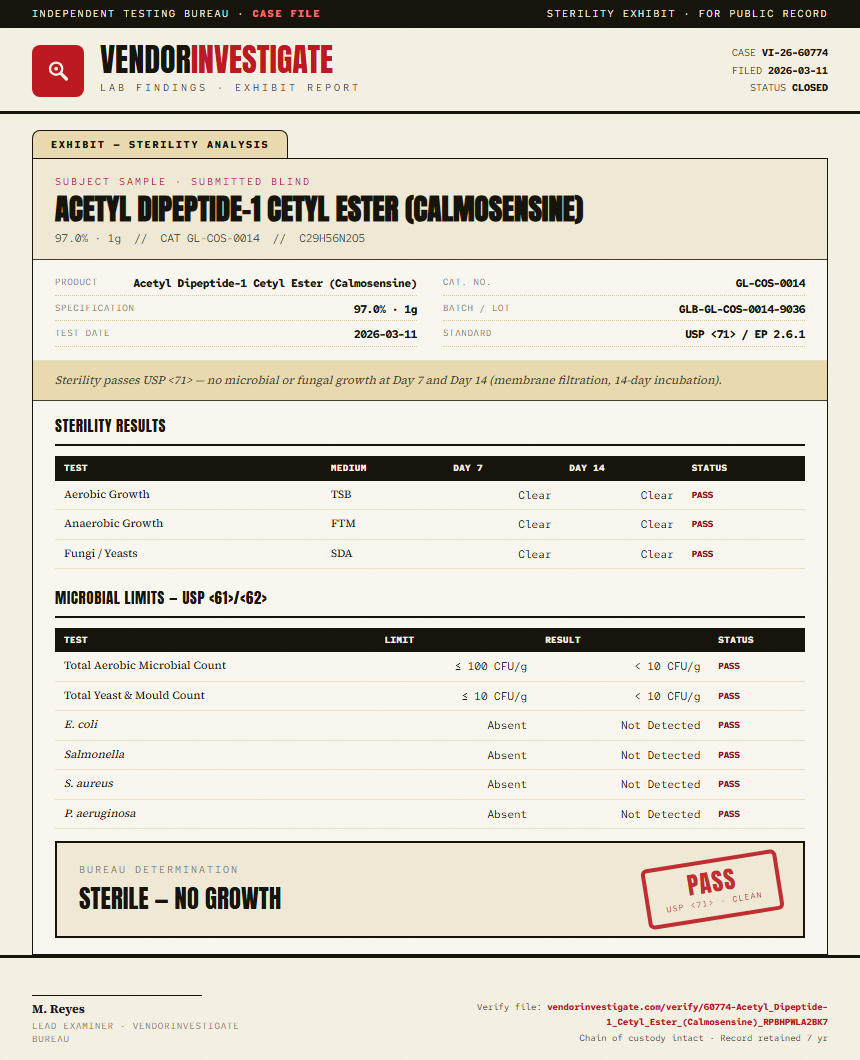 Acetyl Dipeptide-1 Cetyl Ester (Calmosensine) Sterility report by VendorInvestigate