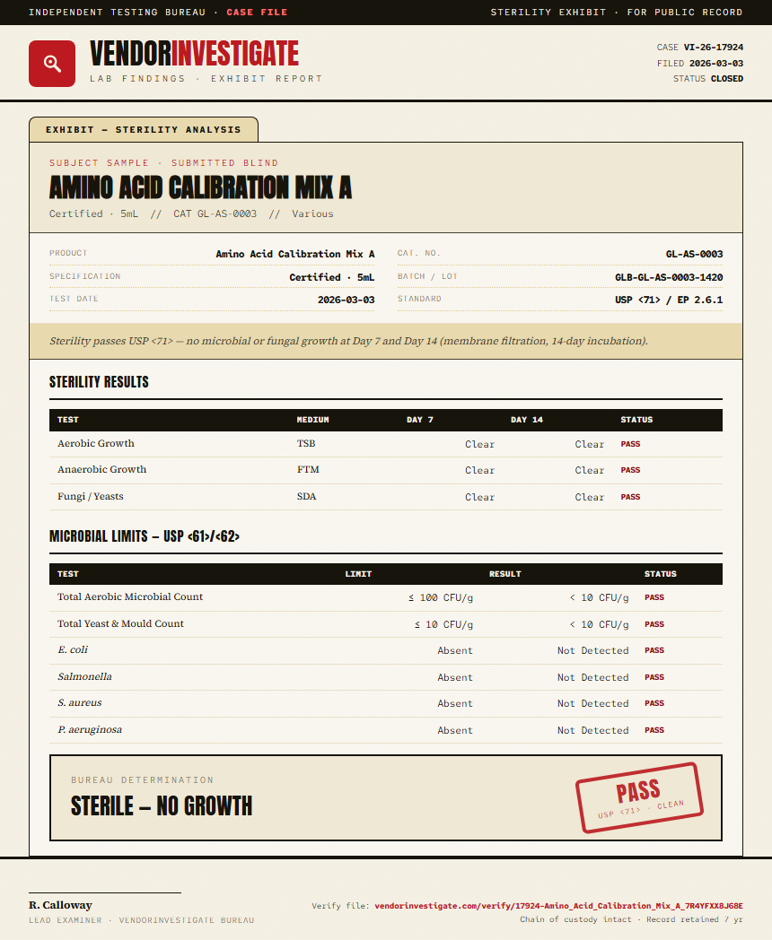 Amino Acid Calibration Mix A Sterility report by VendorInvestigate
