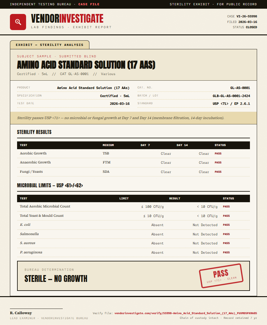 Amino Acid Standard Solution (17 AAs) Sterility report by VendorInvestigate