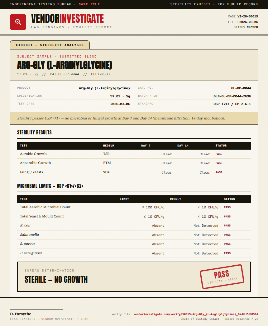 Arg-Gly (L-Arginylglycine) Sterility report by VendorInvestigate