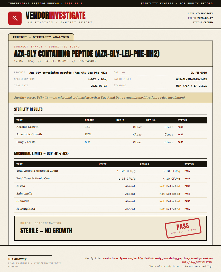 Aza-Gly containing peptide (Aza-Gly-Leu-Phe-NH2) Sterility report by VendorInvestigate