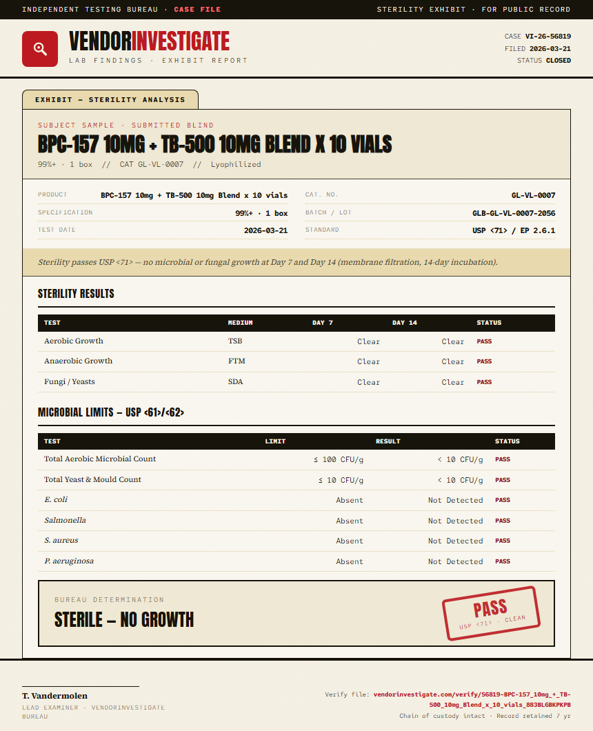 BPC-157 10mg + TB-500 10mg Blend x 10 vials Sterility report by VendorInvestigate