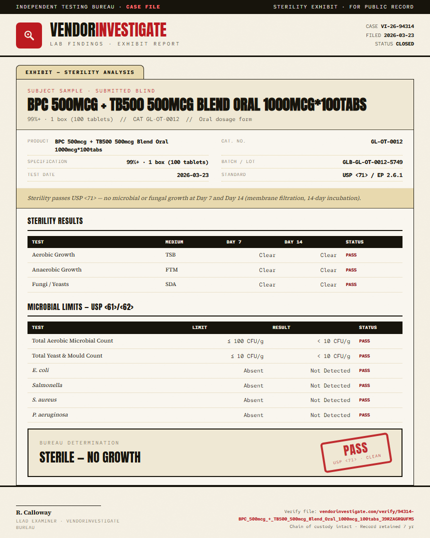 BPC 500mcg + TB500 500mcg Blend Oral 1000mcg*100tabs Sterility report by VendorInvestigate