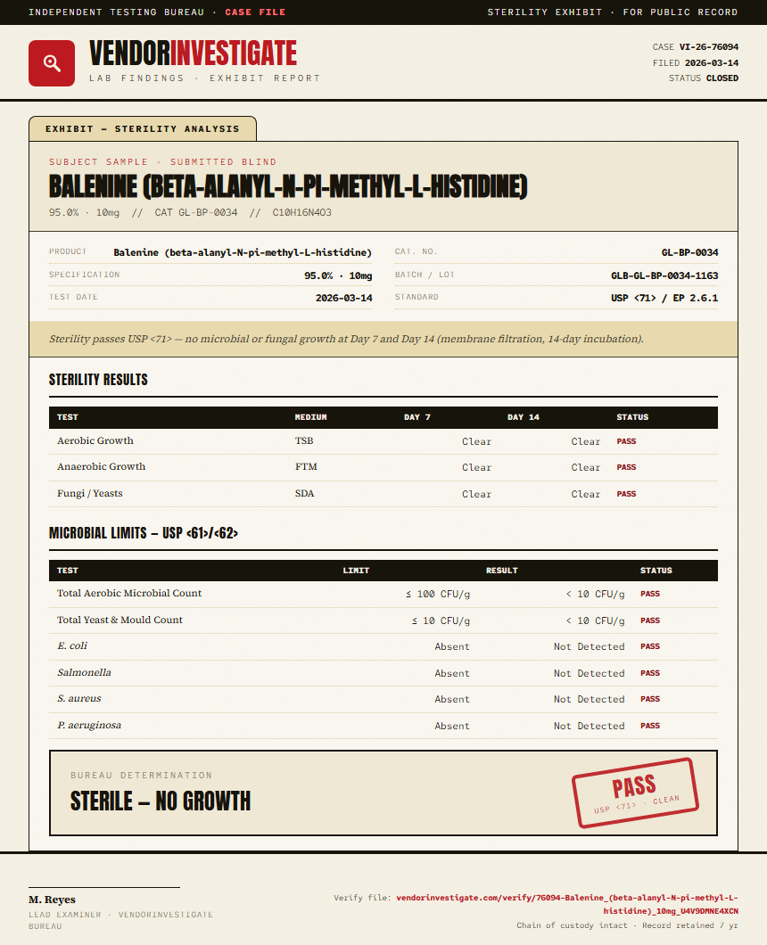 Balenine (beta-alanyl-N-pi-methyl-L-histidine) Sterility report by VendorInvestigate