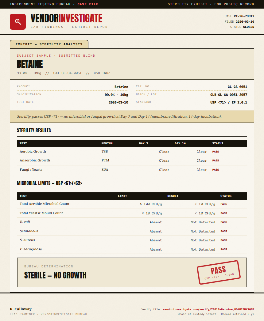 Betaine Sterility report by VendorInvestigate