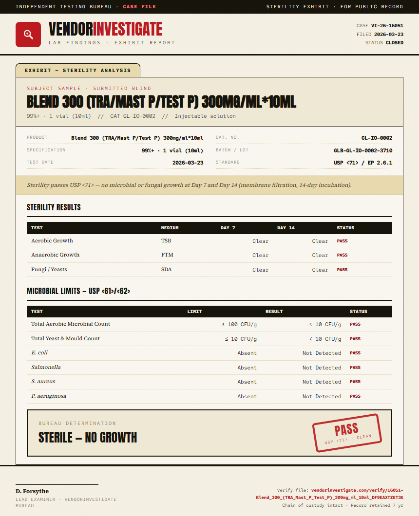 Blend 300 (TRA/Mast P/Test P) 300mg/ml*10ml Sterility report by VendorInvestigate