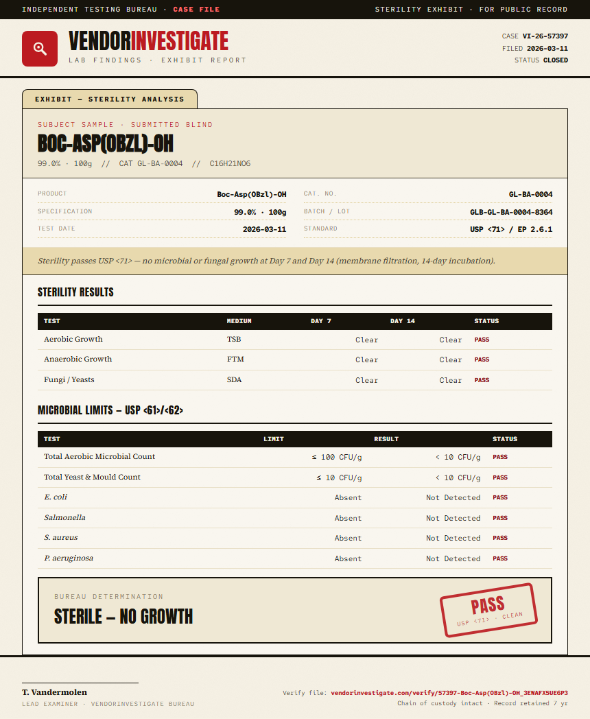 Boc-Asp(OBzl)-OH Sterility report by VendorInvestigate