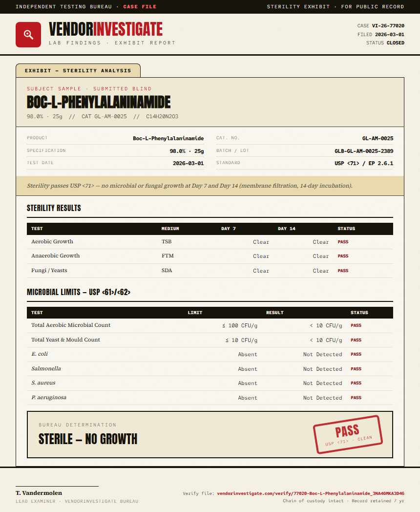 Boc-L-Phenylalaninamide Sterility report by VendorInvestigate