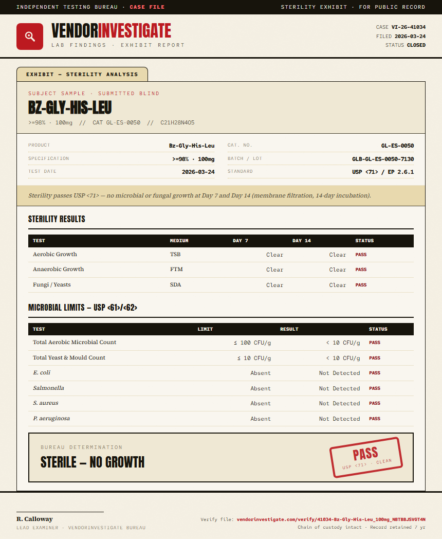 Bz-Gly-His-Leu Sterility report by VendorInvestigate