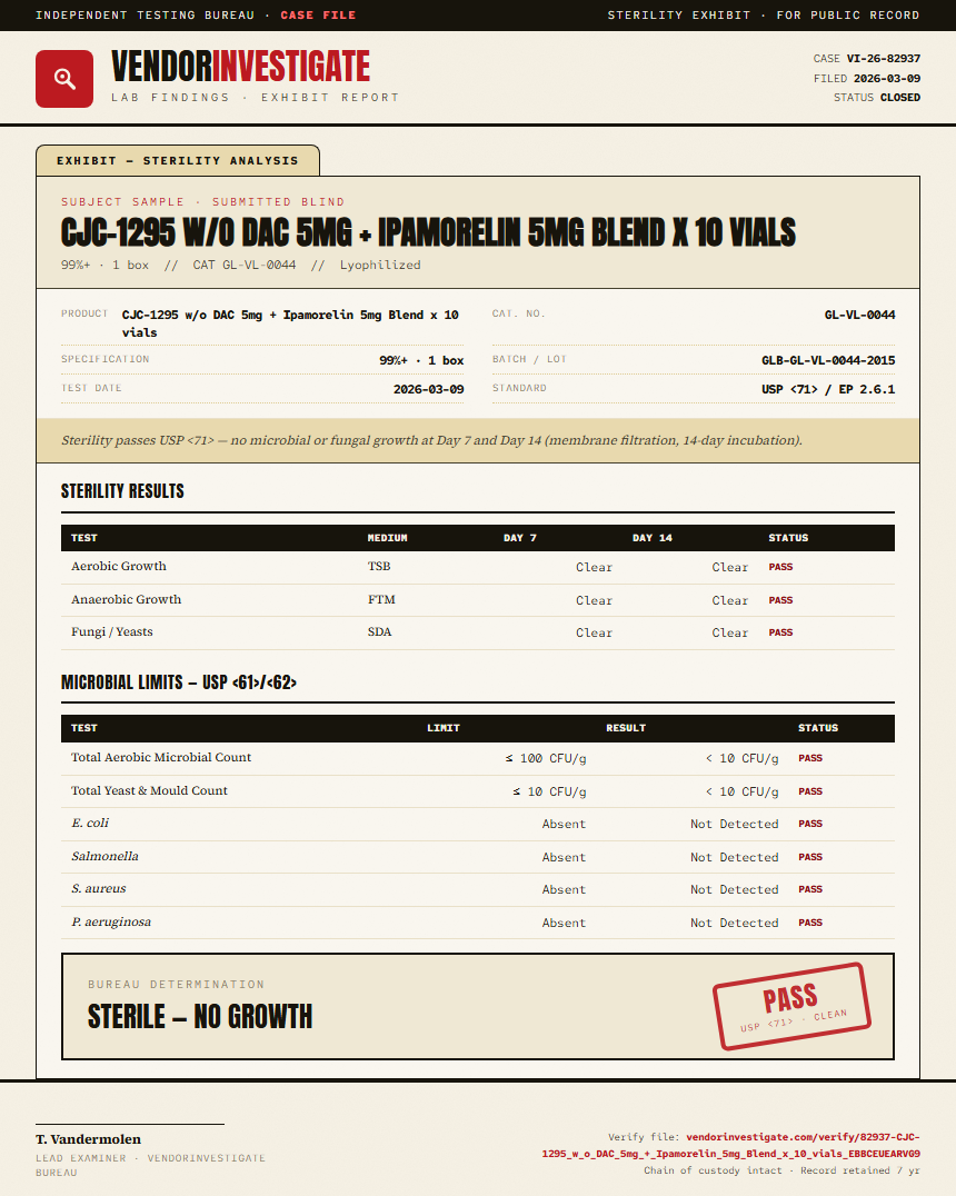 CJC-1295 w/o DAC 5mg + Ipamorelin 5mg Blend x 10 vials Sterility report by VendorInvestigate