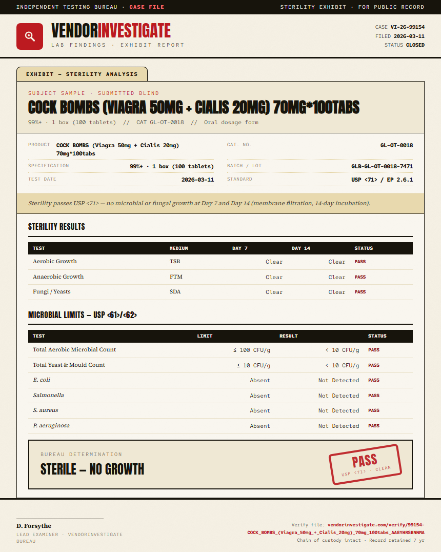 COCK BOMBS (Viagra 50mg + Cialis 20mg) 70mg*100tabs Sterility report by VendorInvestigate