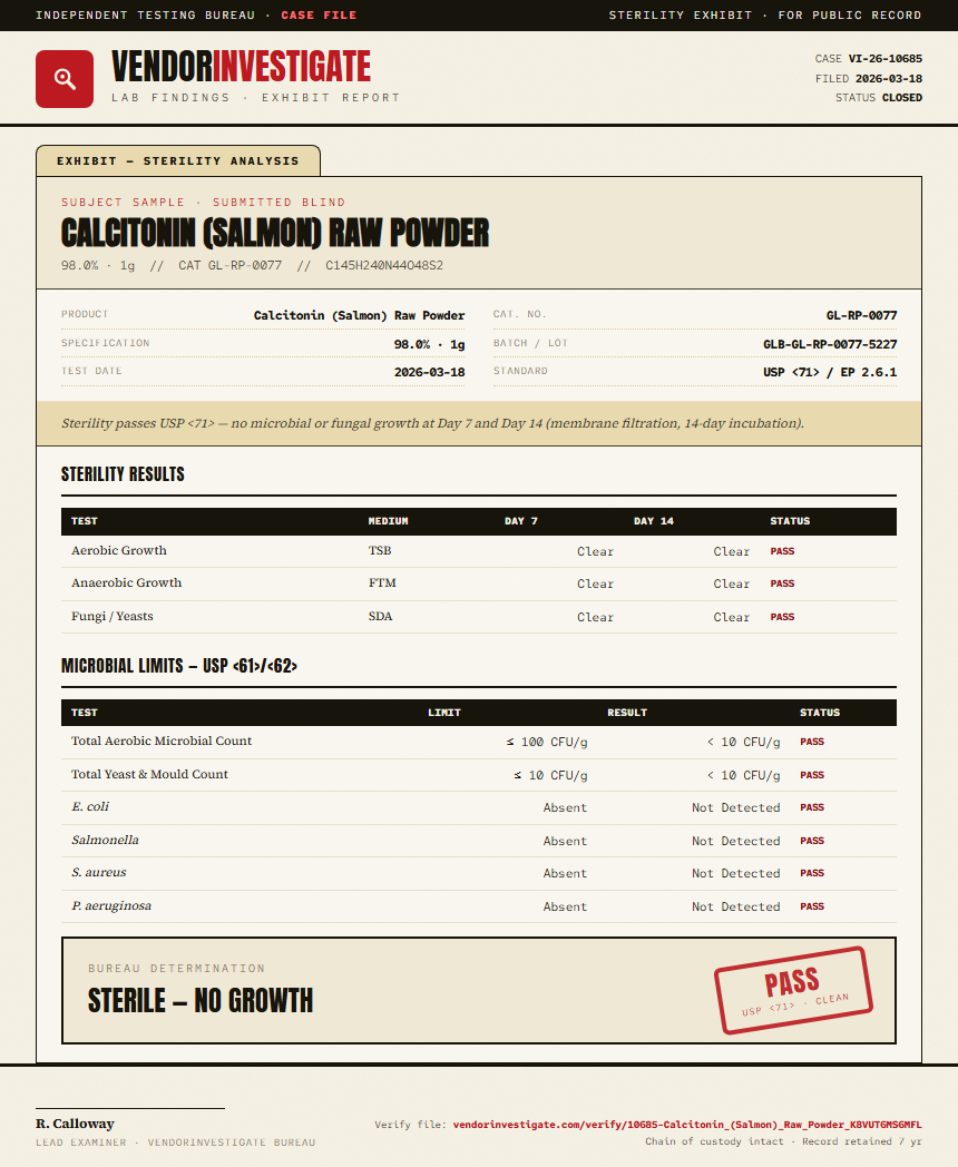 Calcitonin (Salmon) Raw Powder Sterility report by VendorInvestigate