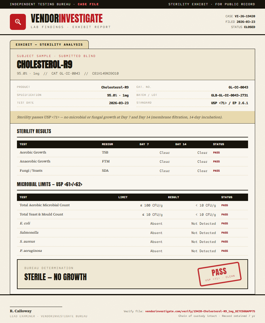 Cholesterol-R9 Sterility report by VendorInvestigate