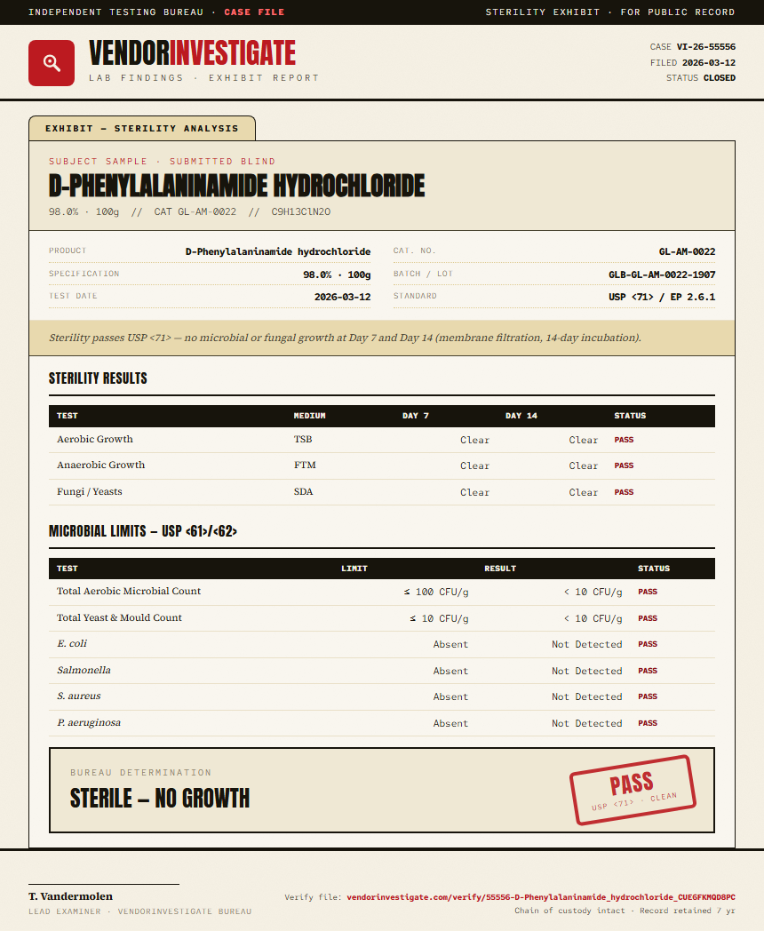 D-Phenylalaninamide hydrochloride Sterility report by VendorInvestigate