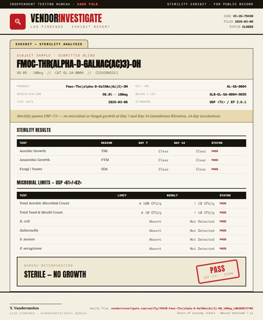 Fmoc-Thr(alpha-D-GalNAc(Ac)3)-OH Sterility report by VendorInvestigate