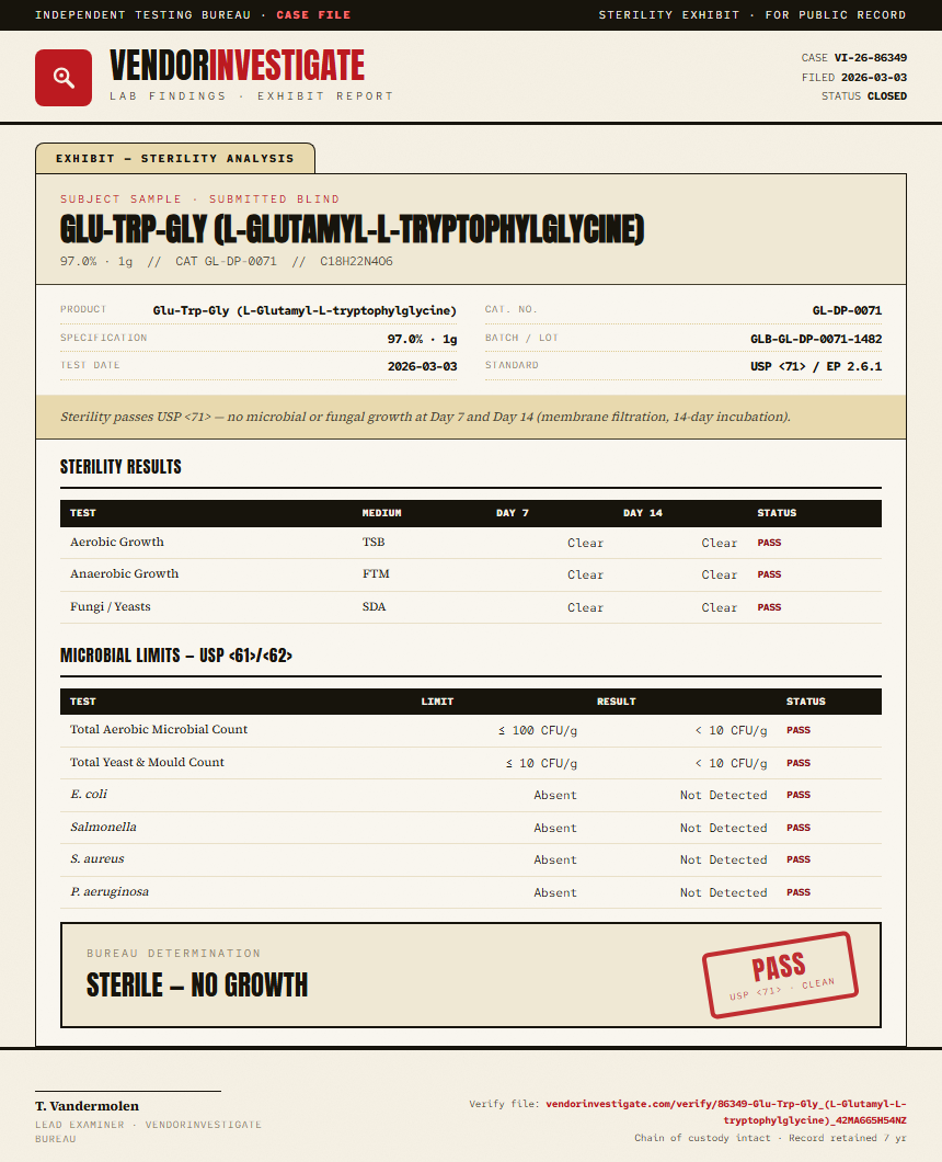 Glu-Trp-Gly (L-Glutamyl-L-tryptophylglycine) Sterility report by VendorInvestigate