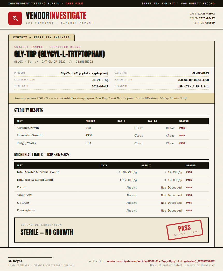 Gly-Trp (Glycyl-L-tryptophan) Sterility report by VendorInvestigate