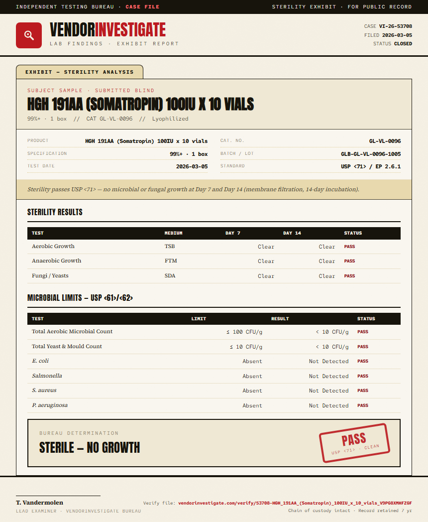 HGH 191AA (Somatropin) 100IU x 10 vials Sterility report by VendorInvestigate