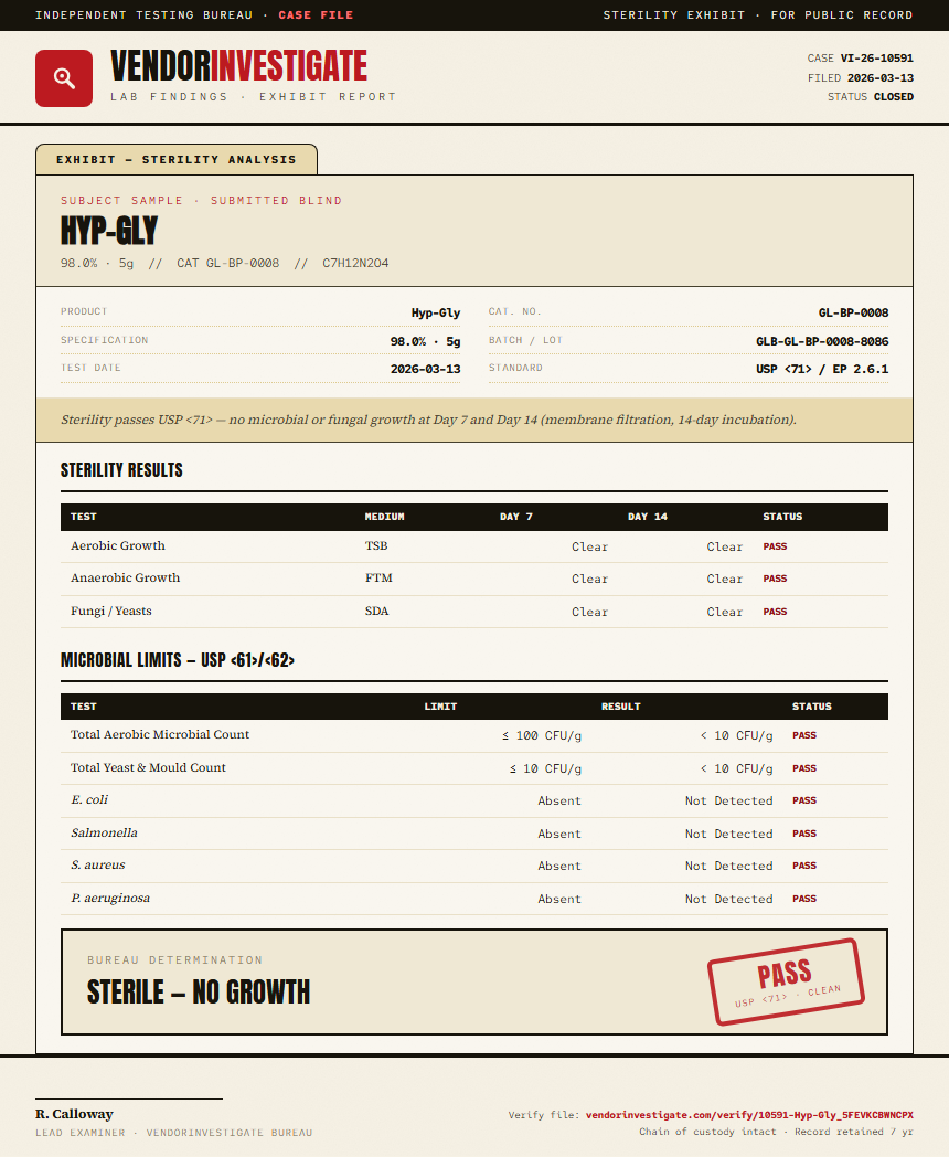 Hyp-Gly Sterility report by VendorInvestigate