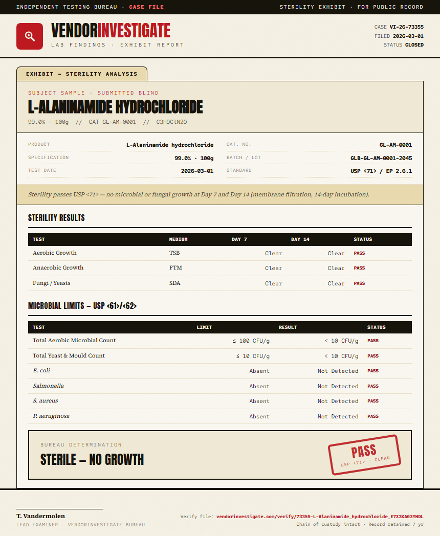 L-Alaninamide hydrochloride Sterility report by VendorInvestigate