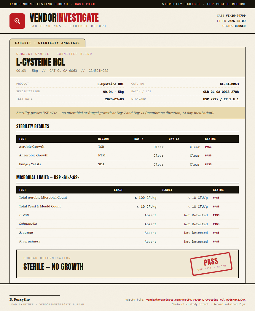 L-Cysteine HCl Sterility report by VendorInvestigate
