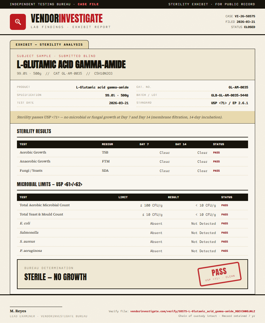 L-Glutamic acid gamma-amide Sterility report by VendorInvestigate