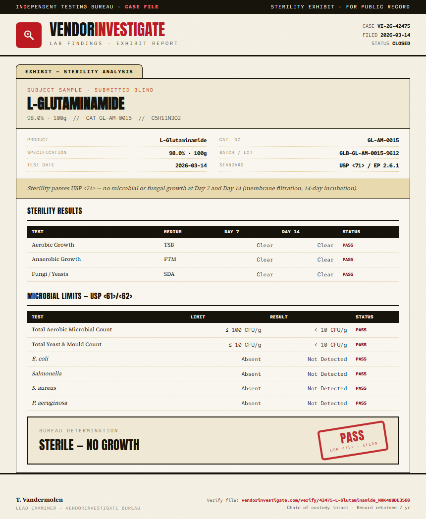L-Glutaminamide Sterility report by VendorInvestigate