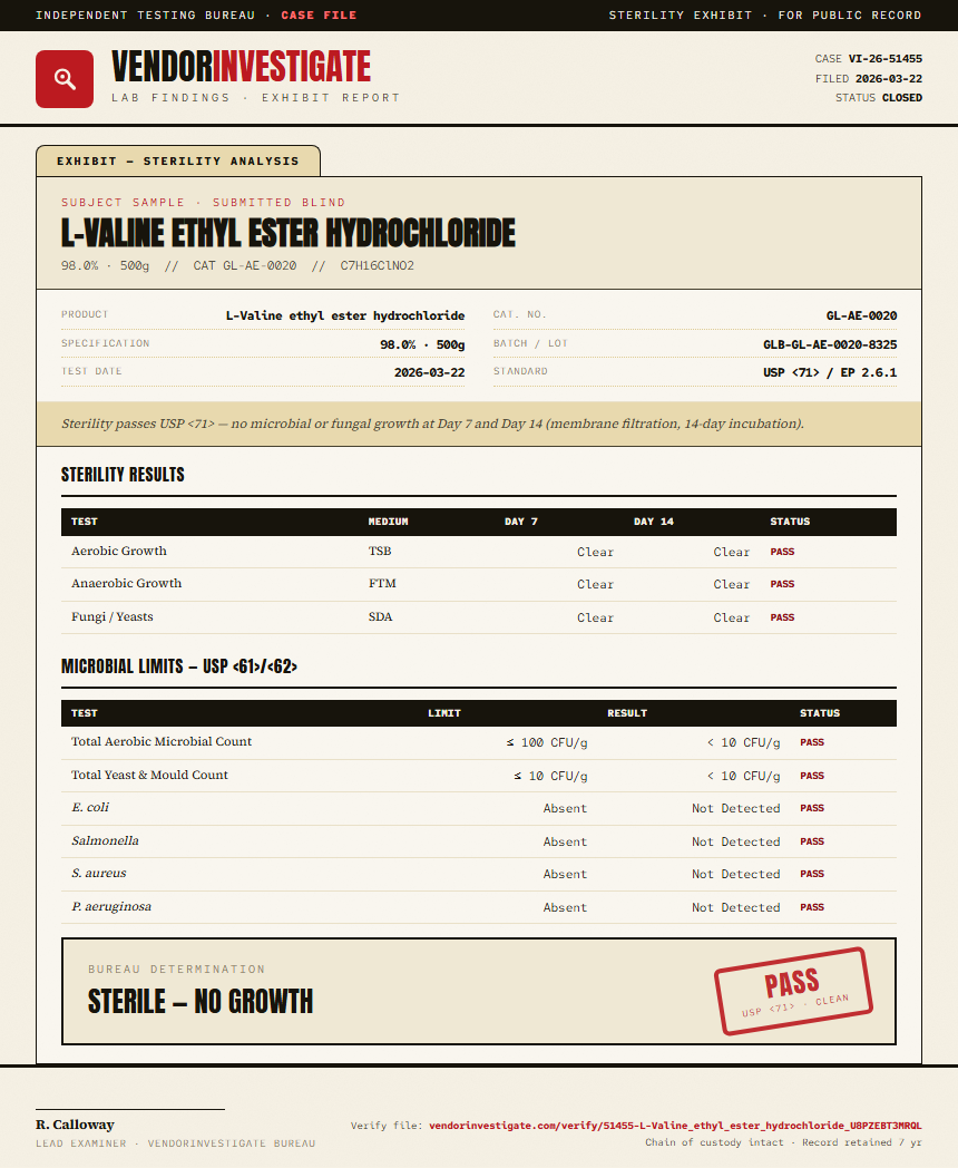 L-Valine ethyl ester hydrochloride Sterility report by VendorInvestigate