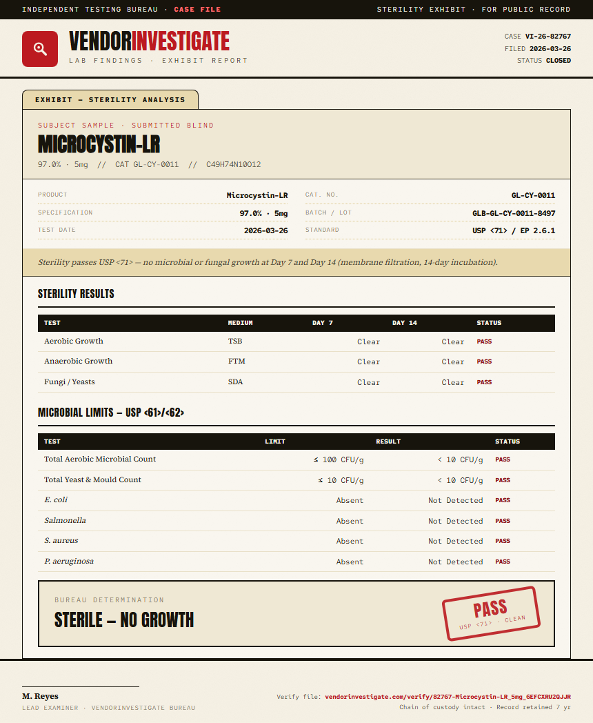Microcystin-LR Sterility report by VendorInvestigate