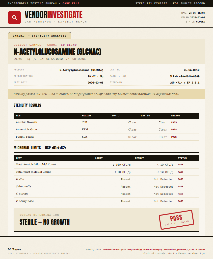N-Acetylglucosamine (GlcNAc) Sterility report by VendorInvestigate