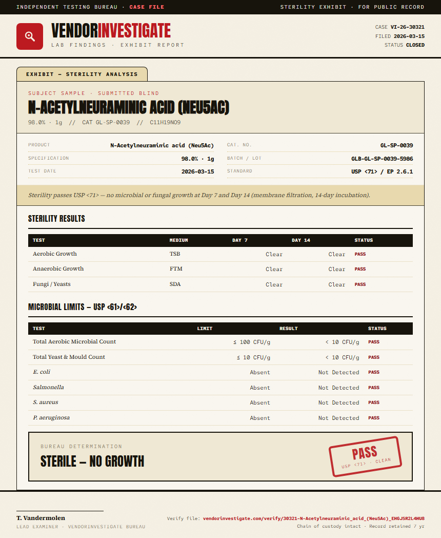 N-Acetylneuraminic acid (Neu5Ac) Sterility report by VendorInvestigate