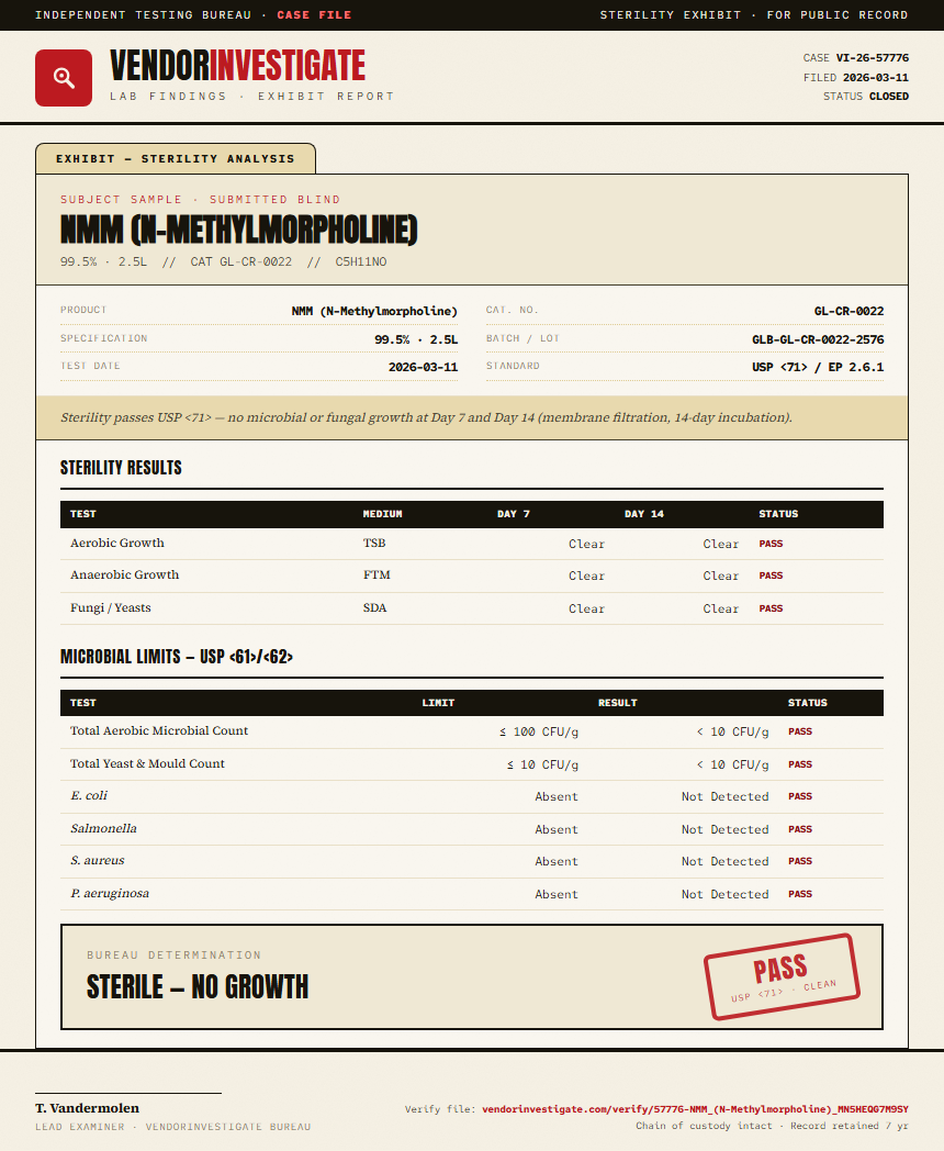 NMM (N-Methylmorpholine) Sterility report by VendorInvestigate