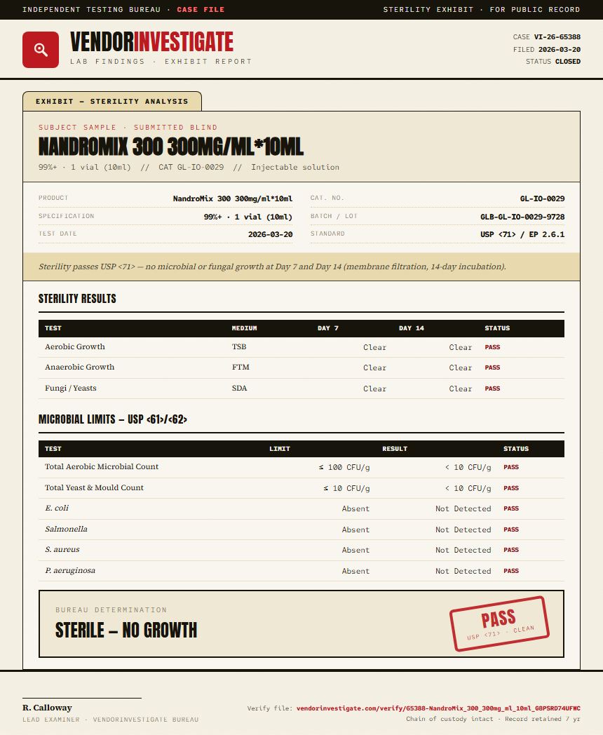NandroMix 300 300mg/ml*10ml Sterility report by VendorInvestigate
