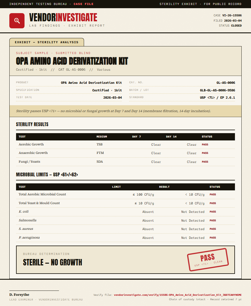 OPA Amino Acid Derivatization Kit Sterility report by VendorInvestigate