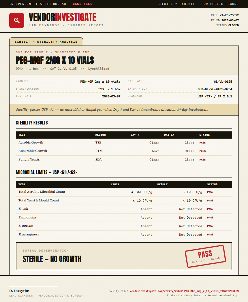 PEG-MGF 2mg x 10 vials Sterility report by VendorInvestigate