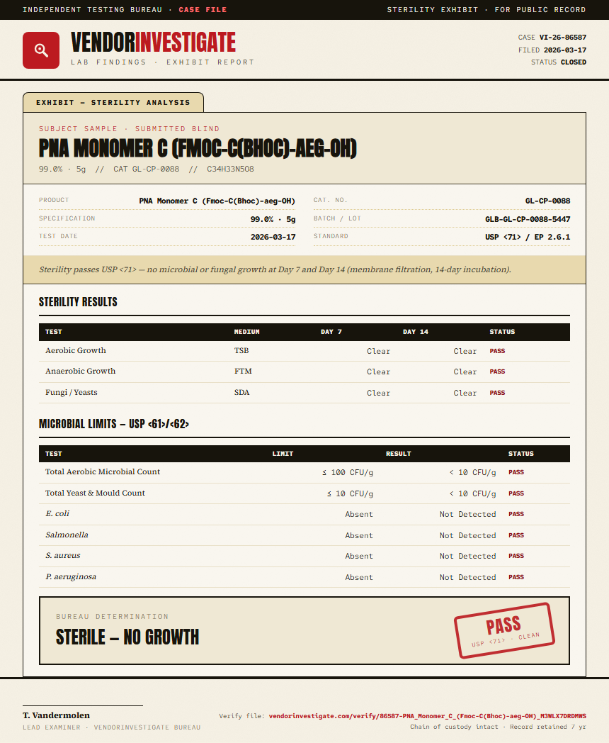 PNA Monomer C (Fmoc-C(Bhoc)-aeg-OH) Sterility report by VendorInvestigate