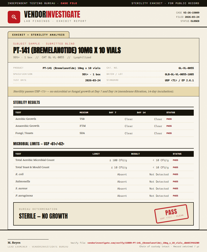 PT-141 (Bremelanotide) 10mg x 10 vials Sterility report by VendorInvestigate