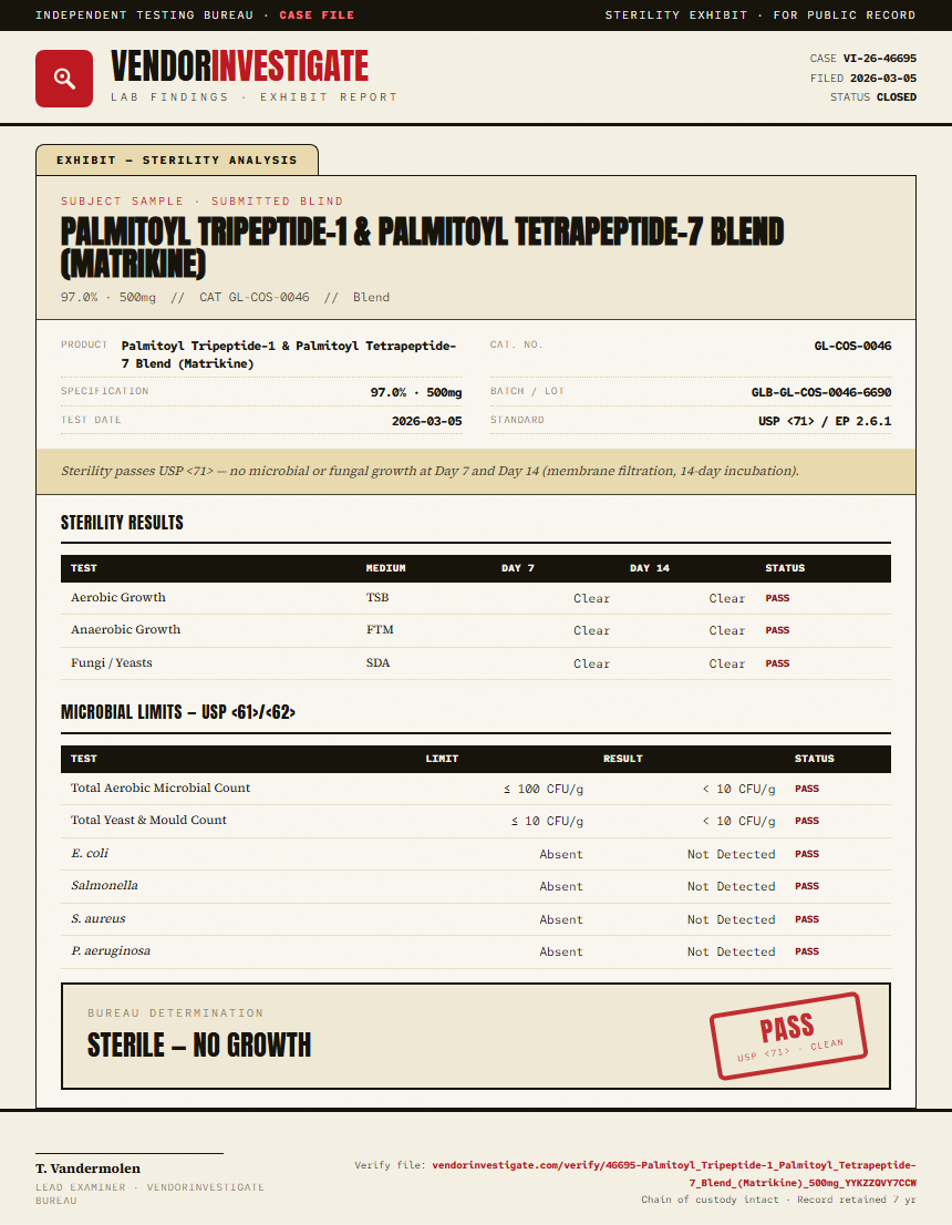 Palmitoyl Tripeptide-1 & Palmitoyl Tetrapeptide-7 Blend (Matrikine) Sterility report by VendorInvestigate