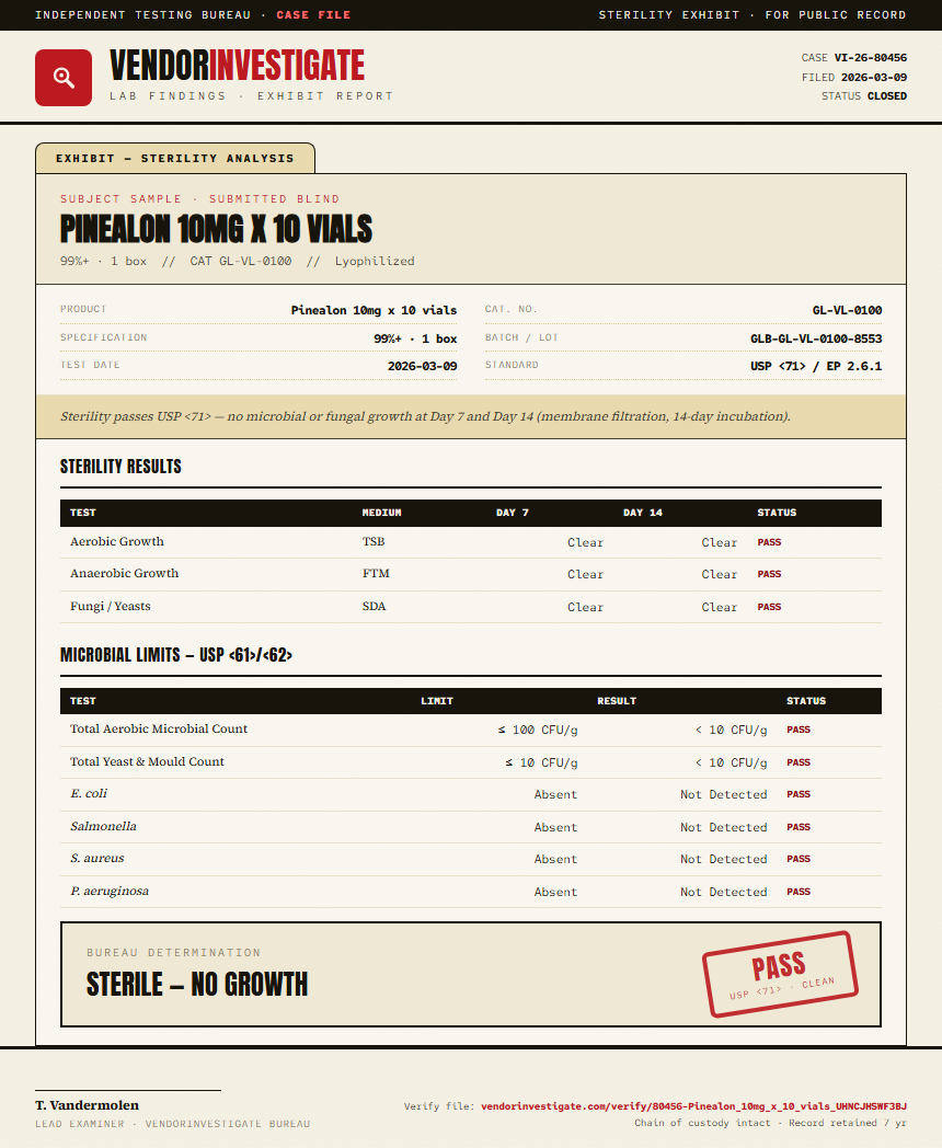 Pinealon 10mg x 10 vials Sterility report by VendorInvestigate