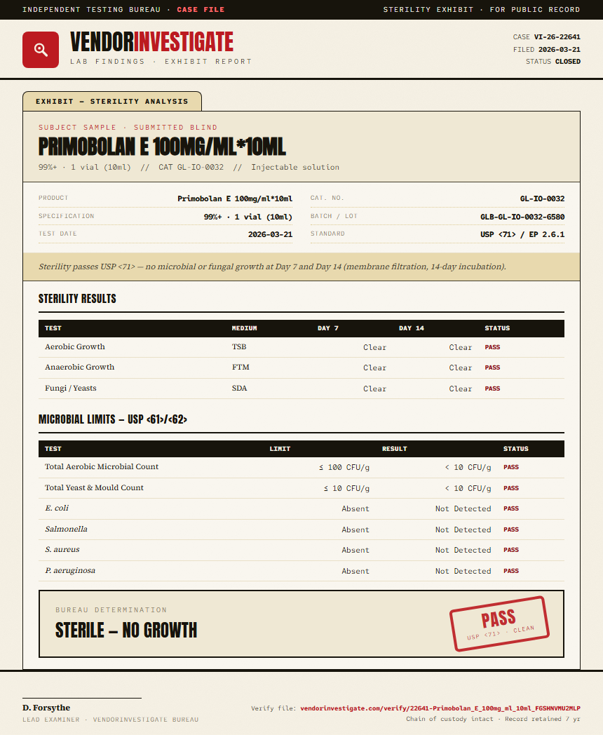 Primobolan E 100mg/ml*10ml Sterility report by VendorInvestigate
