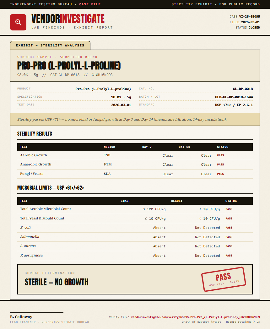 Pro-Pro (L-Prolyl-L-proline) Sterility report by VendorInvestigate