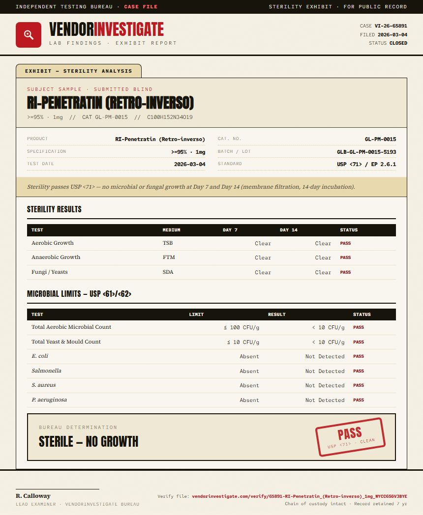 RI-Penetratin (Retro-inverso) Sterility report by VendorInvestigate
