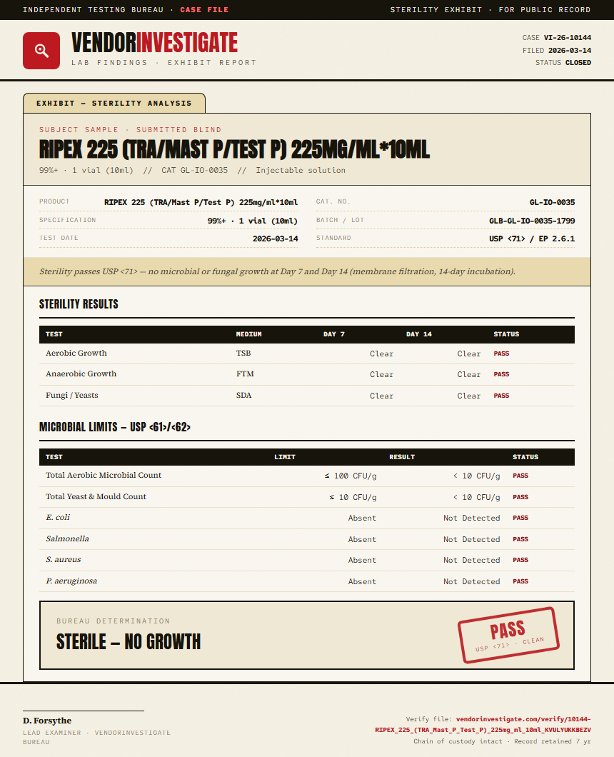 RIPEX 225 (TRA/Mast P/Test P) 225mg/ml*10ml Sterility report by VendorInvestigate
