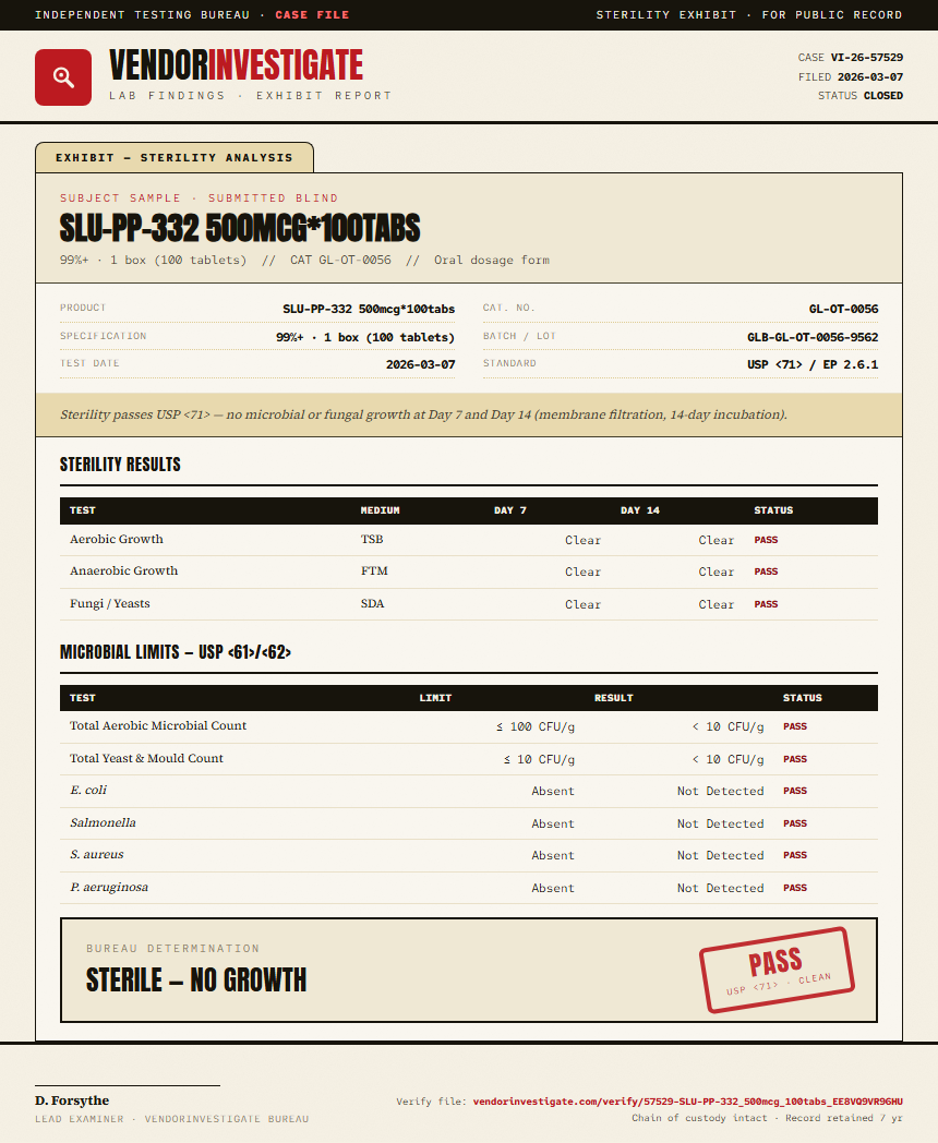SLU-PP-332 500mcg*100tabs Sterility report by VendorInvestigate