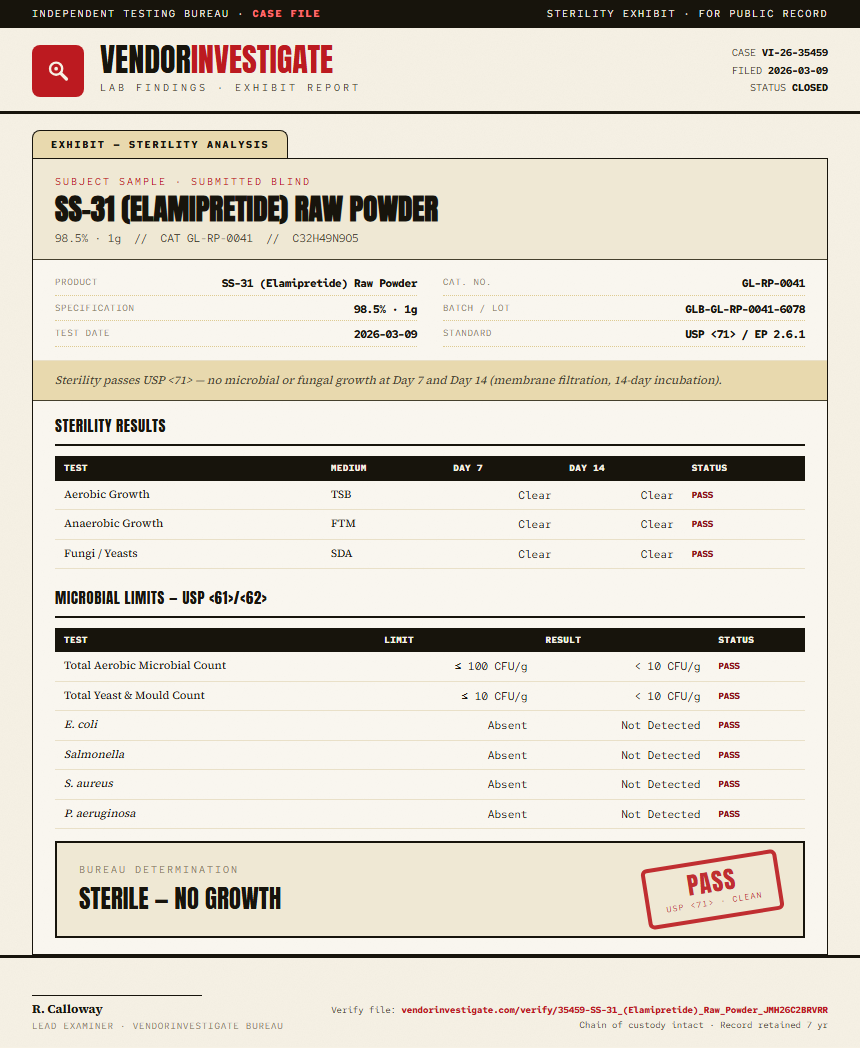 SS-31 (Elamipretide) Raw Powder Sterility report by VendorInvestigate