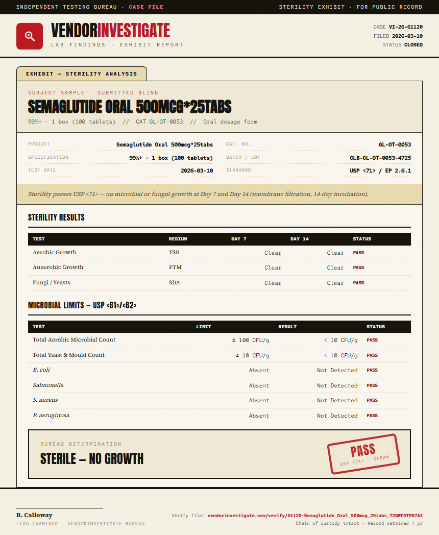 Semaglutide Oral 500mcg*25tabs Sterility report by VendorInvestigate