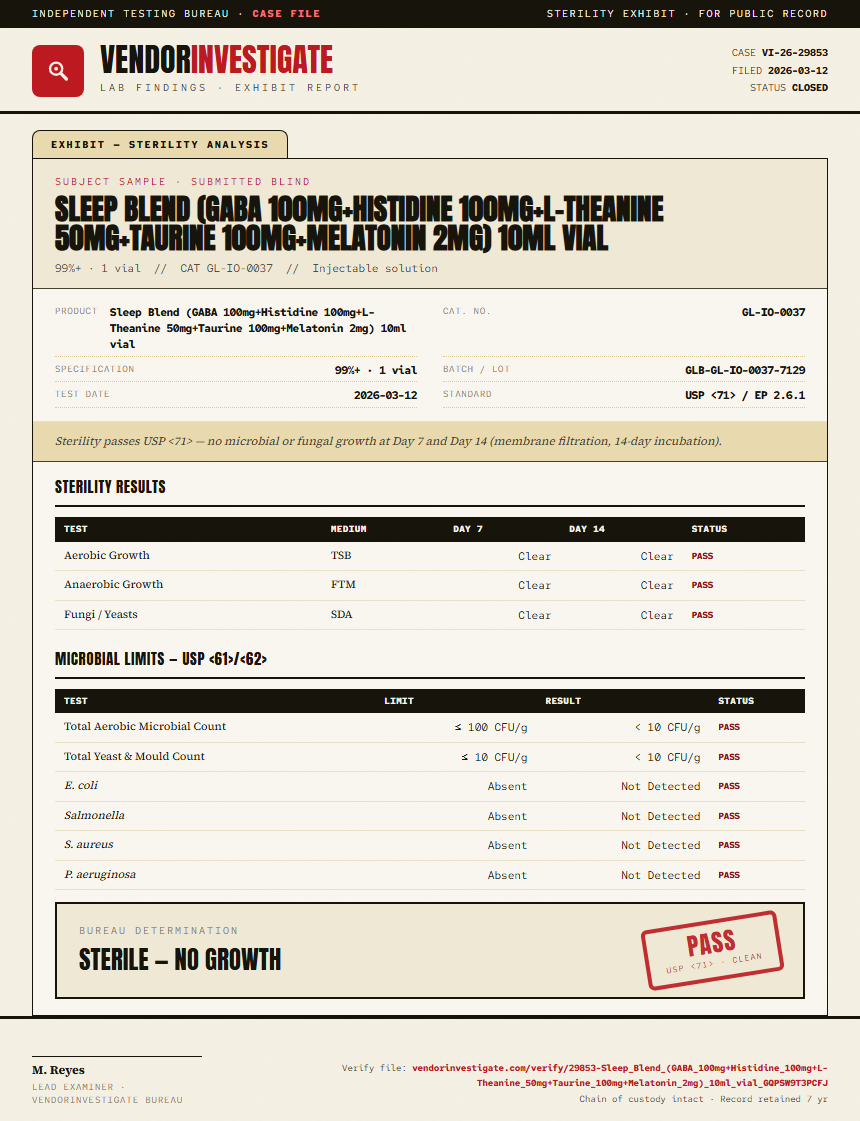 Sleep Blend (GABA 100mg+Histidine 100mg+L-Theanine 50mg+Taurine 100mg+Melatonin 2mg) 10ml vial Sterility report by VendorInvestigate