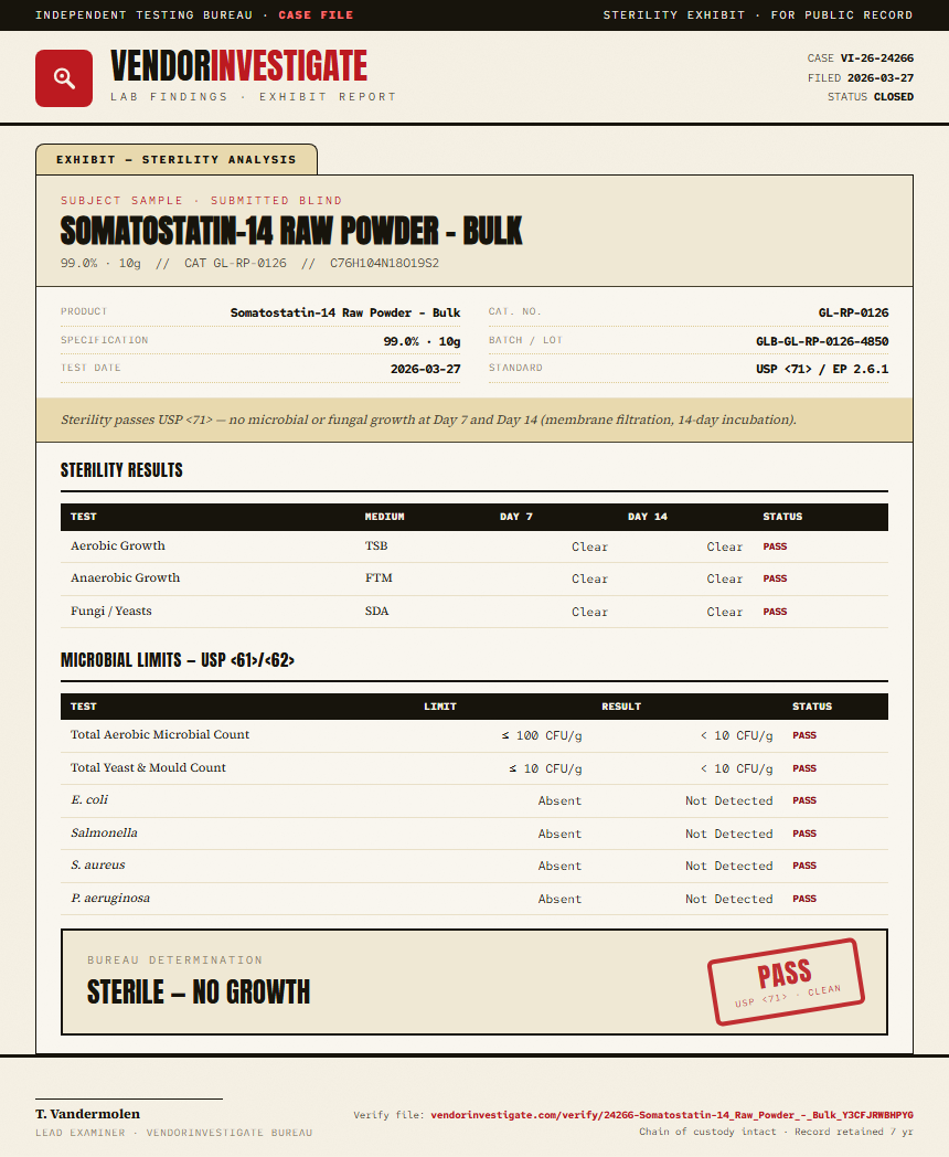 Somatostatin-14 Raw Powder - Bulk Sterility report by VendorInvestigate