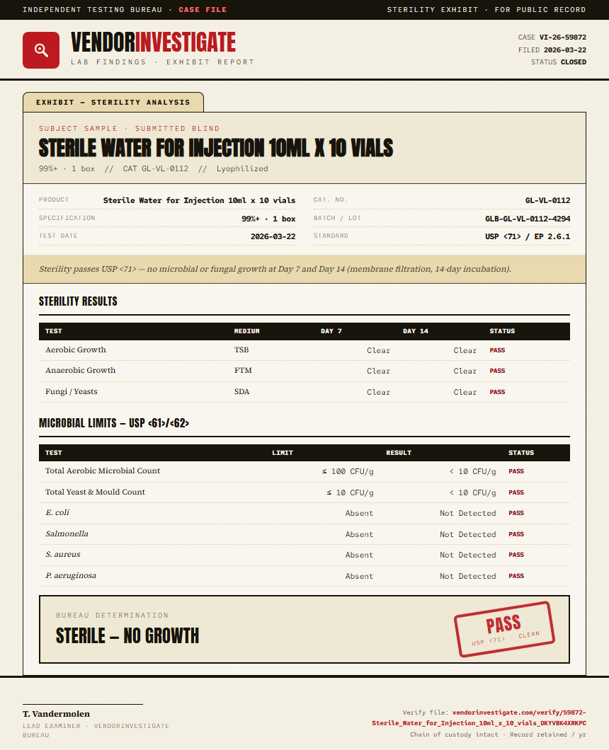 Sterile Water for Injection 10ml x 10 vials Sterility report by VendorInvestigate
