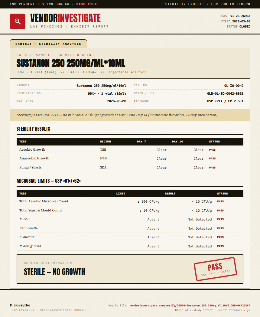 Sustanon 250 250mg/ml*10ml Sterility report by VendorInvestigate
